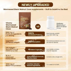 Wormwood Black Walnut & Clove Capsules – 6600mg, 18-in-1 Herbal Detox & Gut Cleanse, 240 Softgels