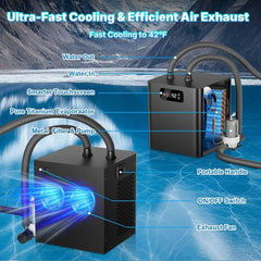Cold Plunge Ice Bath Kit | 1/3 HP Chiller, External Filter & 148 Gallon Insulated Tub