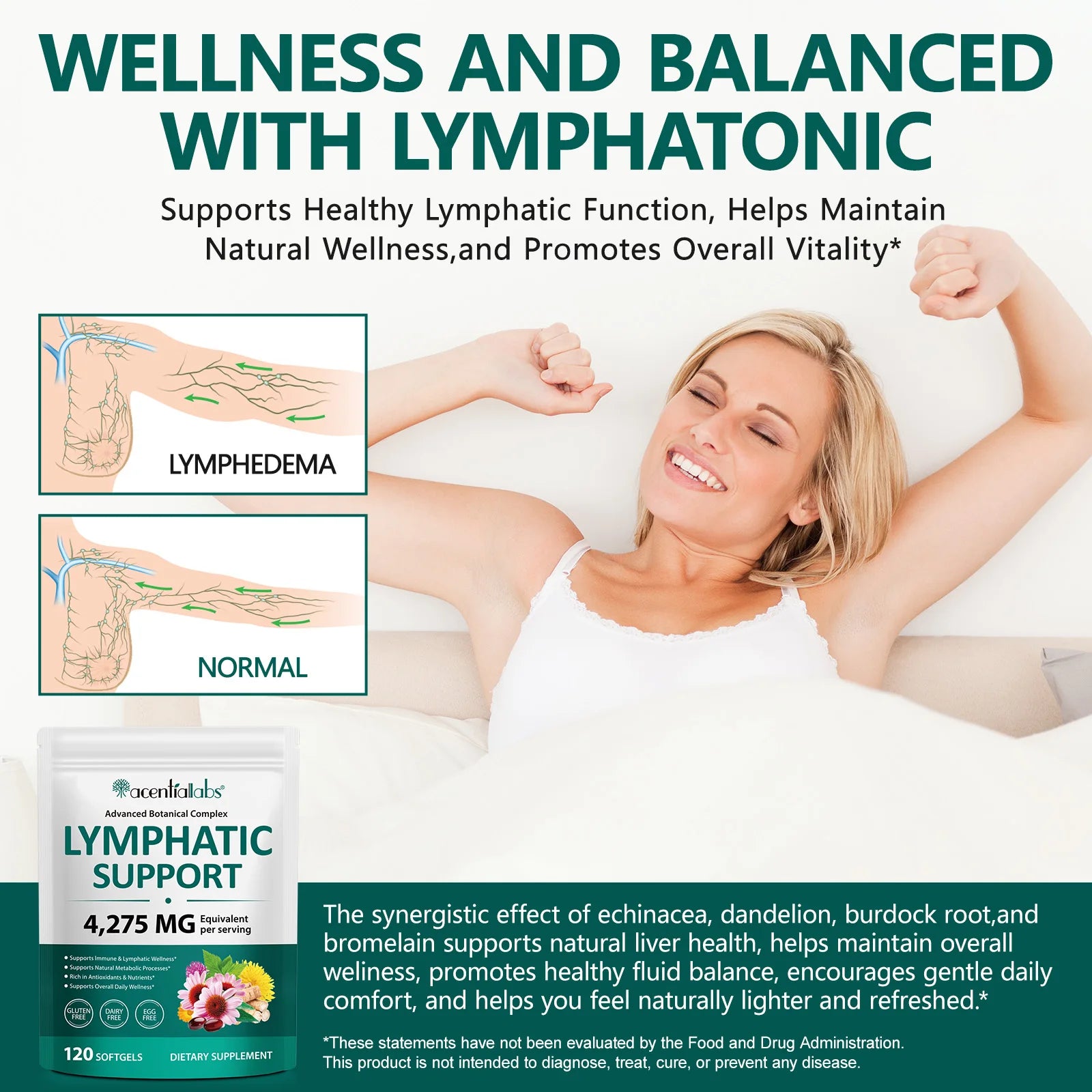 Lymphatic Support, Immune Support, Healthy Blood Flow, Daily Metabolism Balance, Antioxidant Rich Nutrition, 60/120 Softgels
