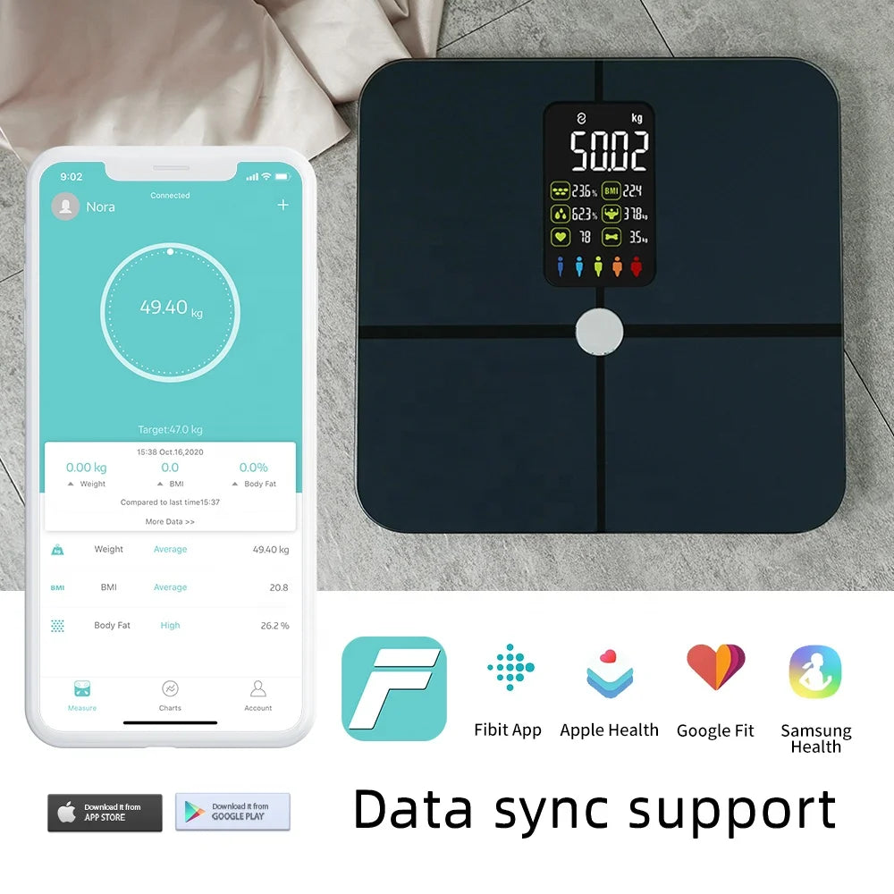 Digital Body Composition Scale