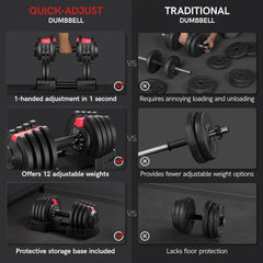 KERDOM 1-Sec Fast Adjustable Dumbbell 1pc