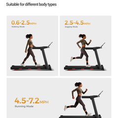 ROBORE SF60 Auto Incline Folding Treadmill | 15% Incline, 3HP, 300LBS Capacity for Home Use