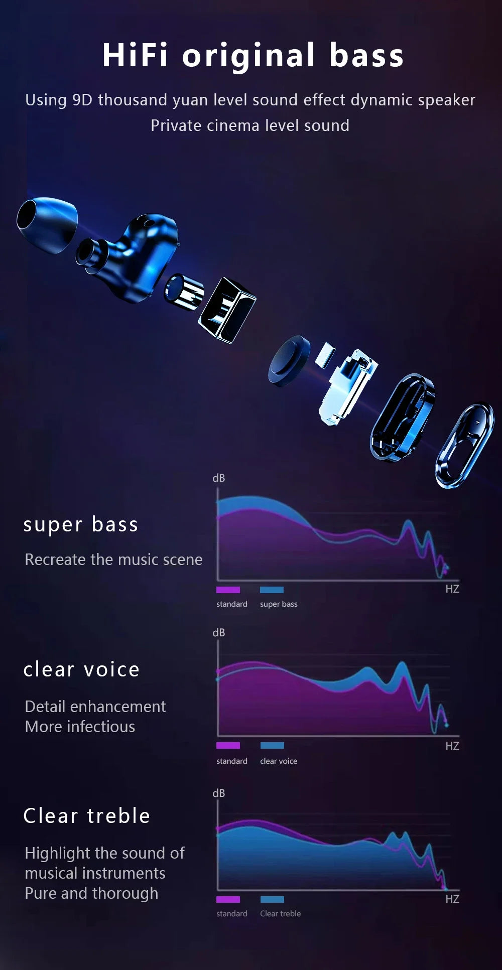 New T92 Smart Watch 2-in-1 TWS Bluetooth Headset Dial Call Local Music Heart Rate Blood Pressure