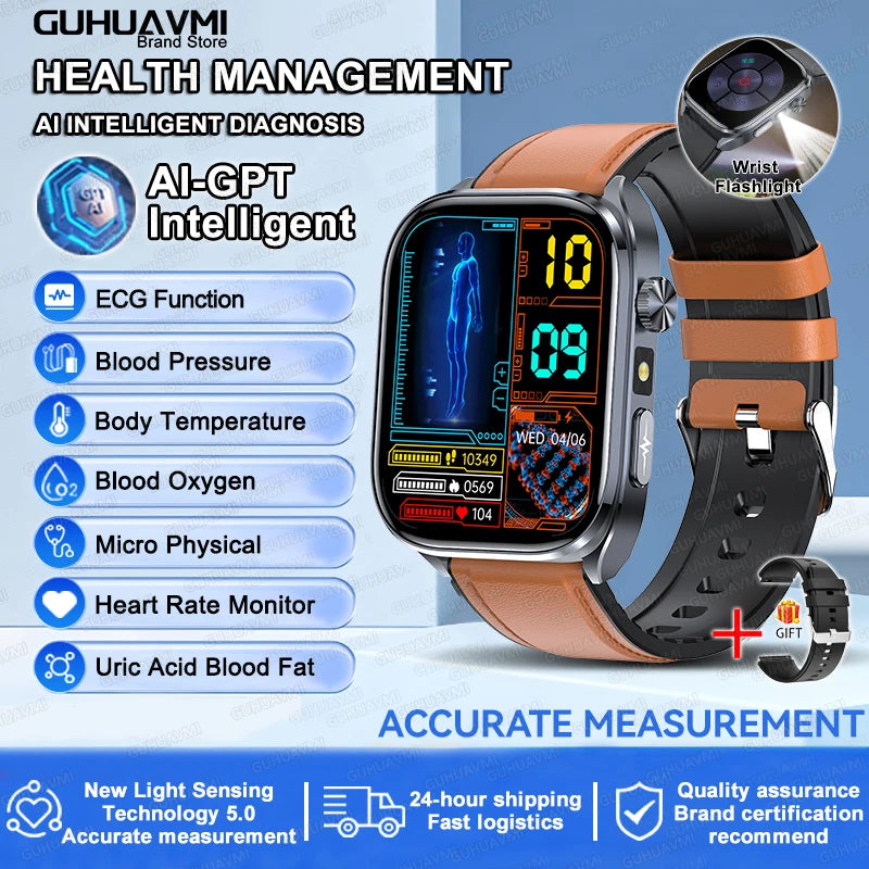 2025 New Accurate ECG Smart Watch