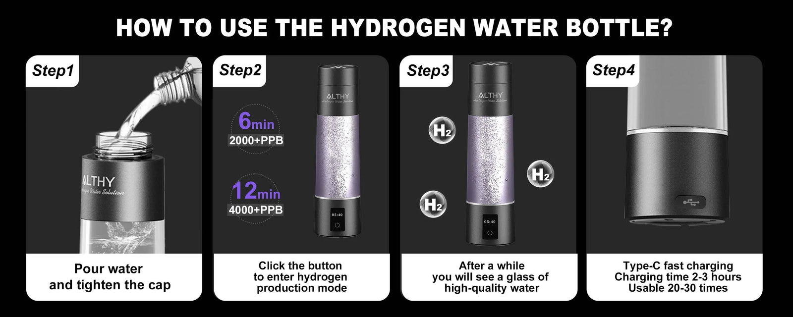 Performance Molecular Hydrogen Water Generator Bottle DuPont SPE&PEM Dual Chamber lonizer + Charging&Time Display