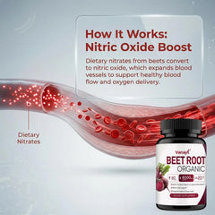 Organic Beetroot Capsules with Black Pepper – Nitric Oxide, Blood Circulation & Blood Pressure Support