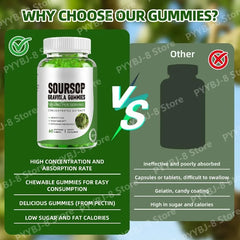 Soursop Gummies with Graviola Leaf & Fruit Extract – Immune System & Digestive Health Support