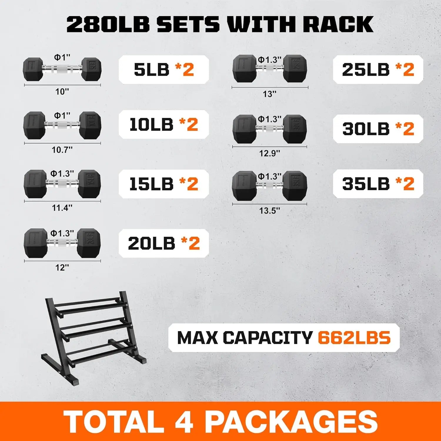 Rubber Hex Dumbbell Set with 3-Tier Rack | 5–35 LB | 280 LBS Home Gym Set