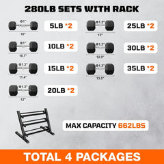 Rubber Hex Dumbbell Set with 3-Tier Rack | 5–35 LB | 280 LBS Home Gym Set