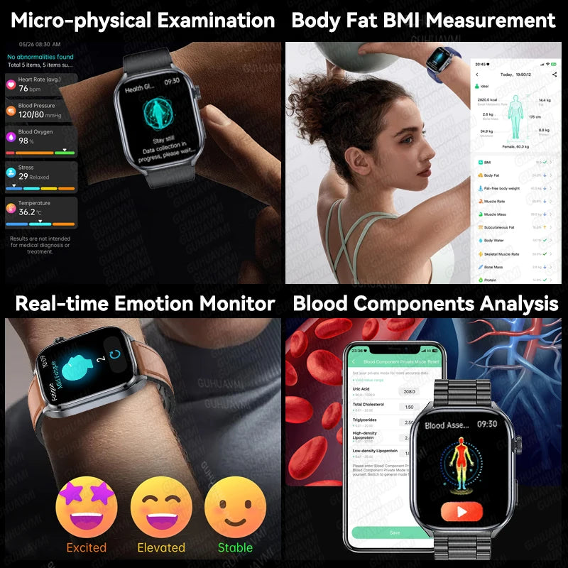 2025 New Accurate ECG Smart Watch