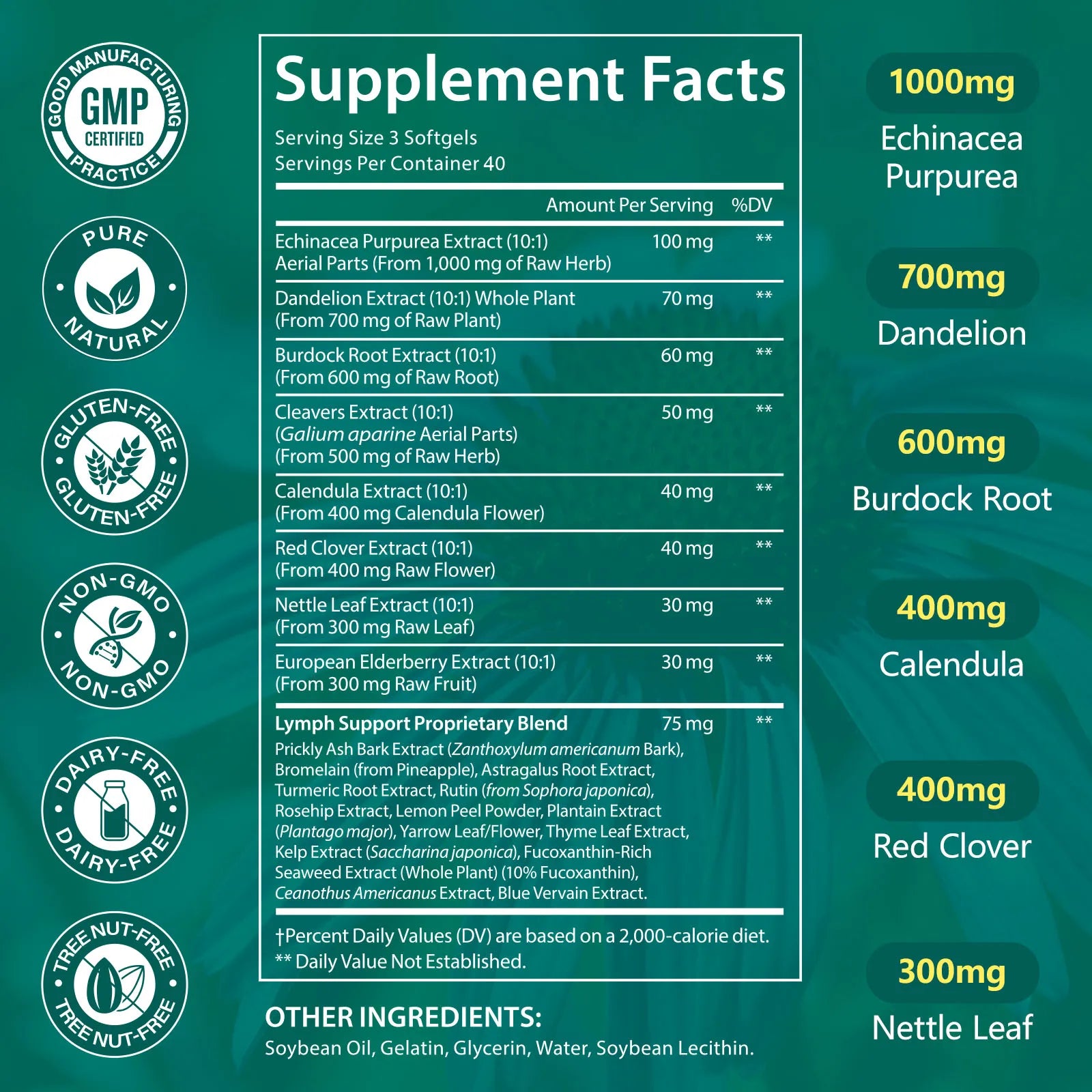 Lymphatic Support, Immune Support, Healthy Blood Flow, Daily Metabolism Balance, Antioxidant Rich Nutrition, 60/120 Softgels