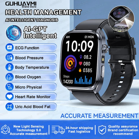 2025 New Accurate ECG Smart Watch