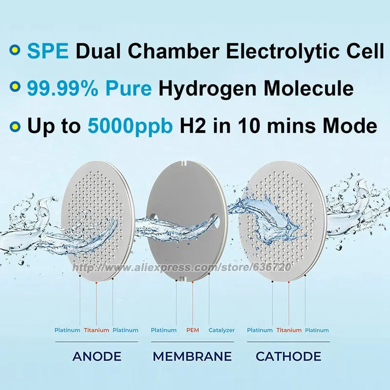 Hydrogen Water Pitcher Up to 5000 PPB Hydrogen Water Bottle Generator IP67 Waterproof