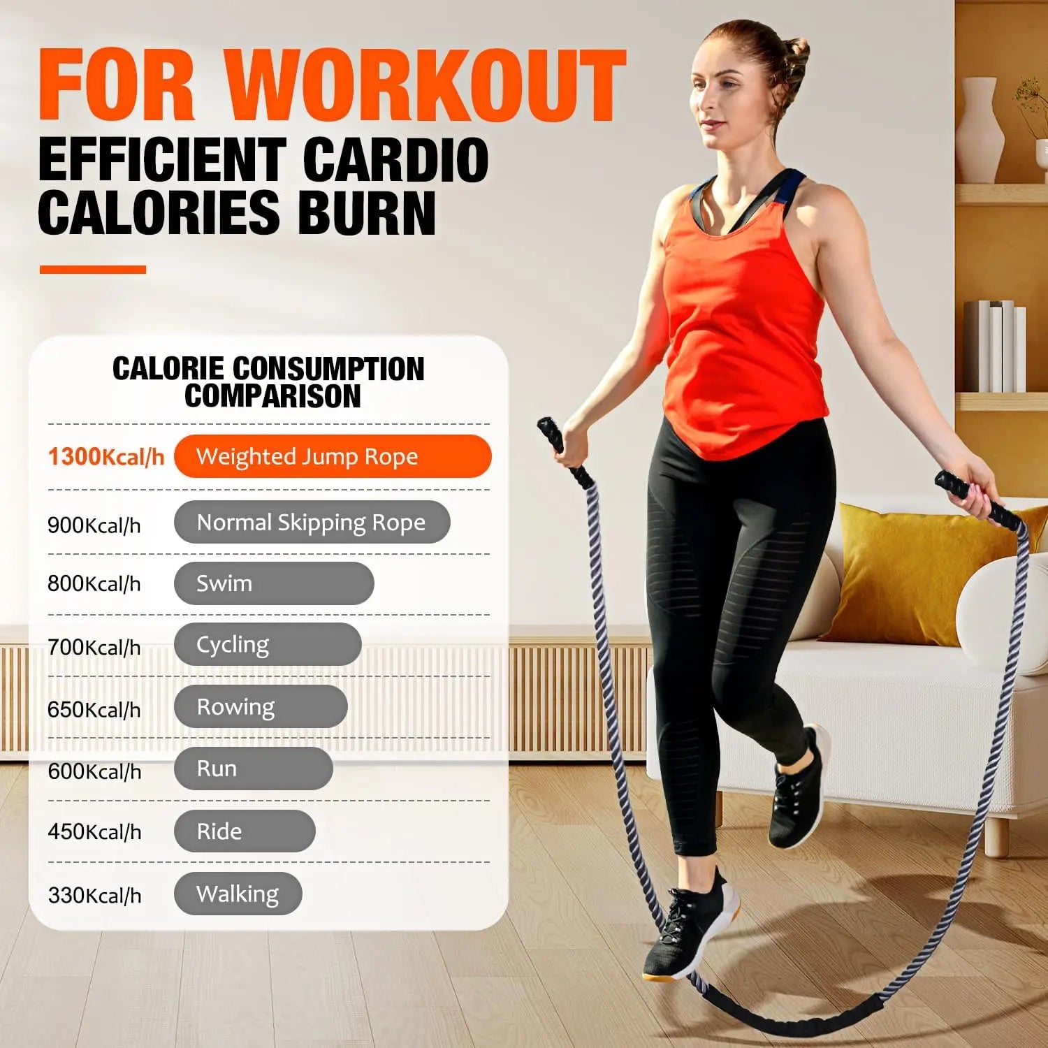Heavy Weighted Jump Rope for Men, Women & Kids – Home Gym Skipping Rope for Boxing & Cardio