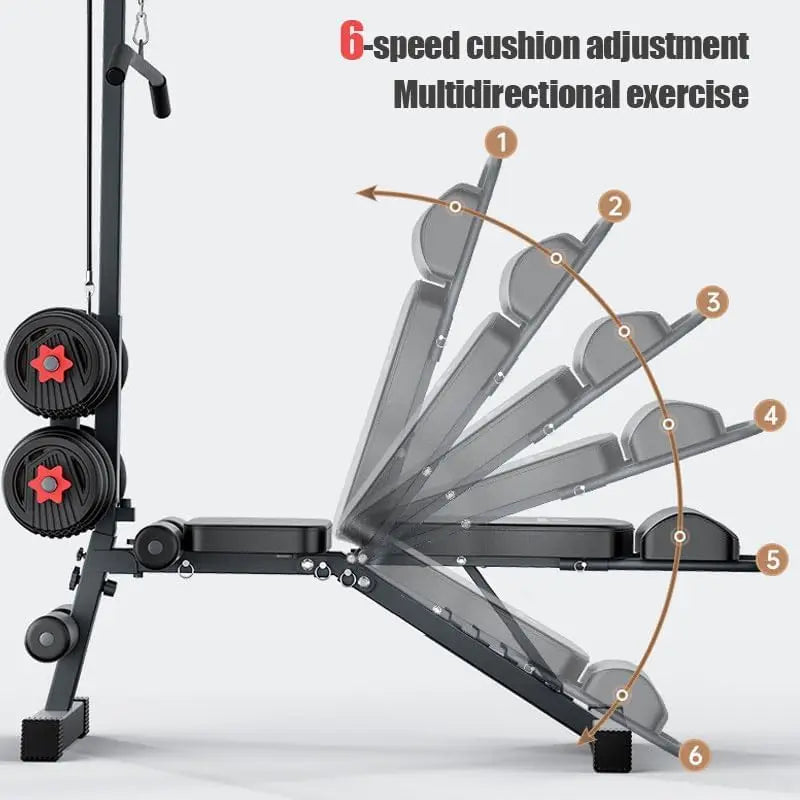 12-in-1 Home Gym LAT Pull-Down Station – Full Body Strength Training System | Cipher Athletics