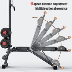 12-in-1 Home Gym LAT Pull-Down Station – Full Body Strength Training System | Cipher Athletics