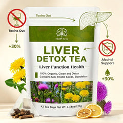 Liver Detox Tea – Milk Thistle & Dandelion Root Herbal Tea for Liver Cleanse, Repair & Digestive Support, 42-Day Supply