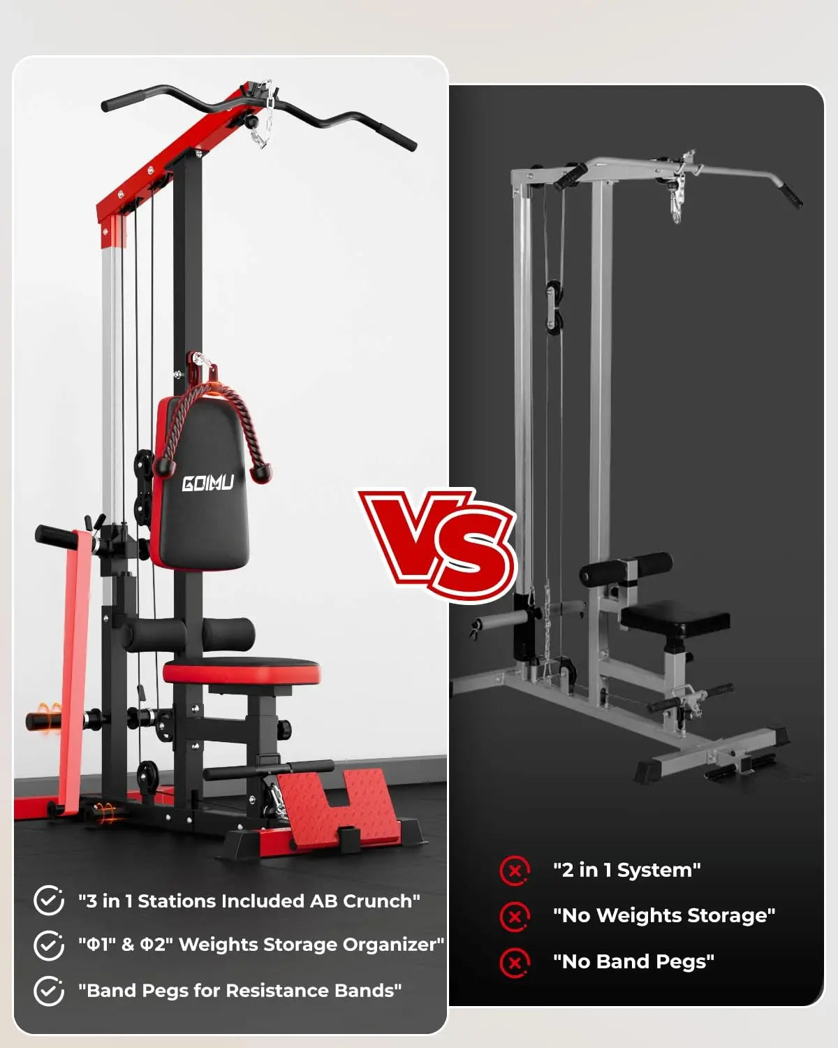 Lat Pulldown Machine – 3-in-1 Cable Machine with AB Crunch, Seated Row & Pulley Tower, 730 lb Capacity Home Gym