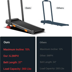 Foldable Walking Pad Treadmill with 15% Incline & 2.5HP Motor | 300 LBS Capacity