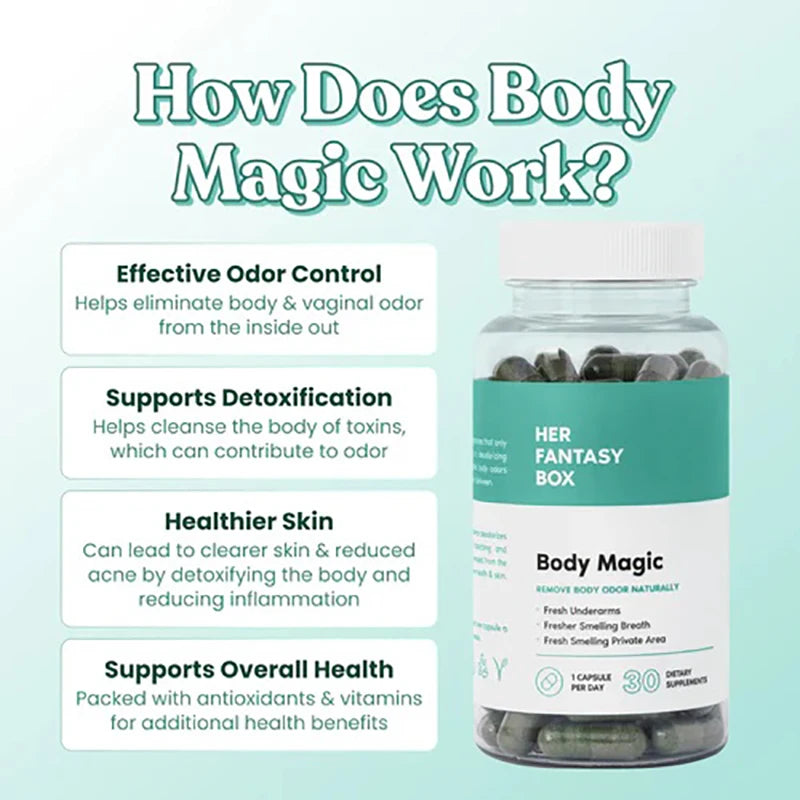 Chlorophyll Capsules – 30 Vegan Caps for Body Odor Control, Detox, Gut Health & Digestion