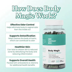 Chlorophyll Capsules – 30 Vegan Caps for Body Odor Control, Detox, Gut Health & Digestion