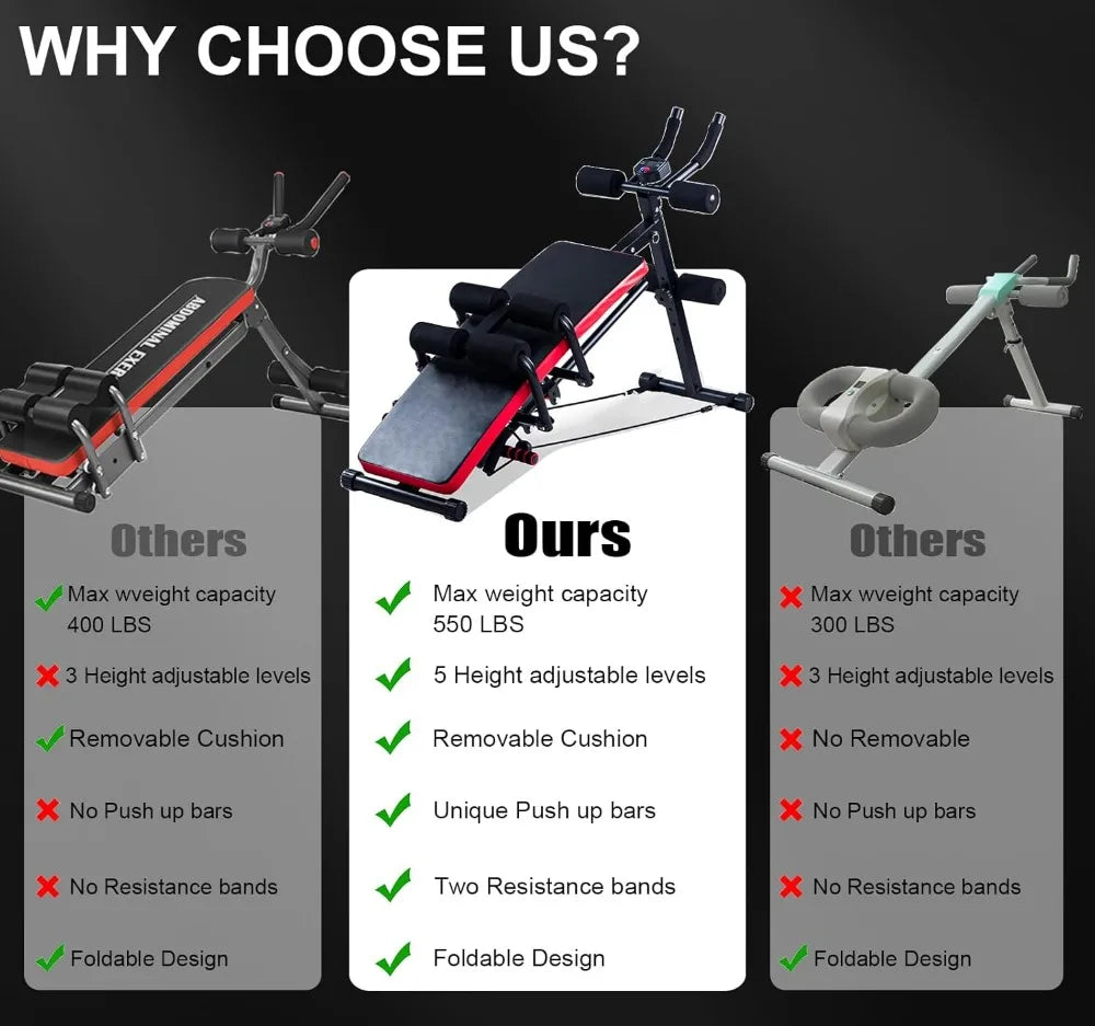 Foldable Multi-Function Sit-Up Bench with Resistance Bands