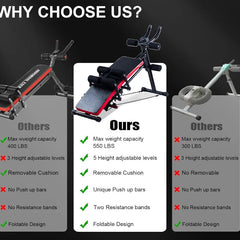 Foldable Multi-Function Sit-Up Bench with Resistance Bands
