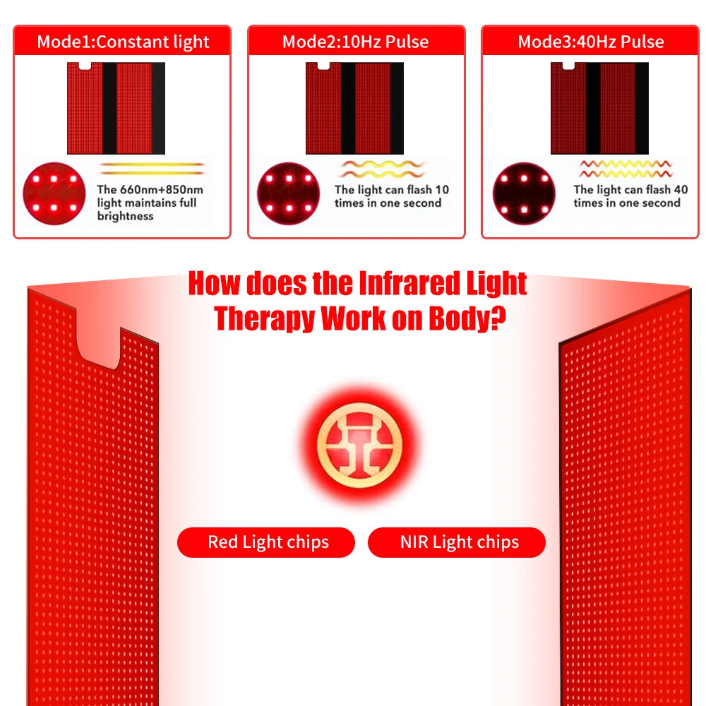 Full Body Red Light Therapy Sleeping Bag | LED Infrared Blanket Mat for Home Use (71")