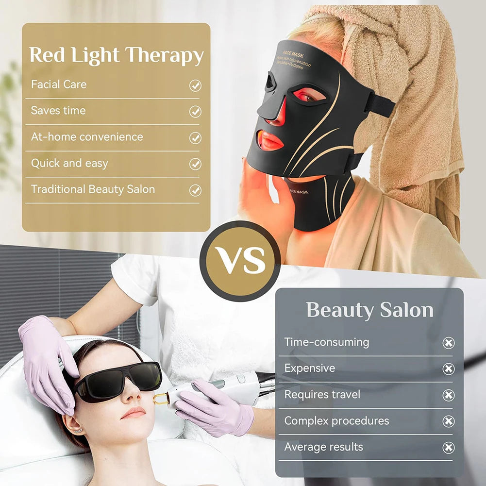 7-Color LED Face & Neck Mask Set | Photon Therapy for Skin Rejuvenation & Repair