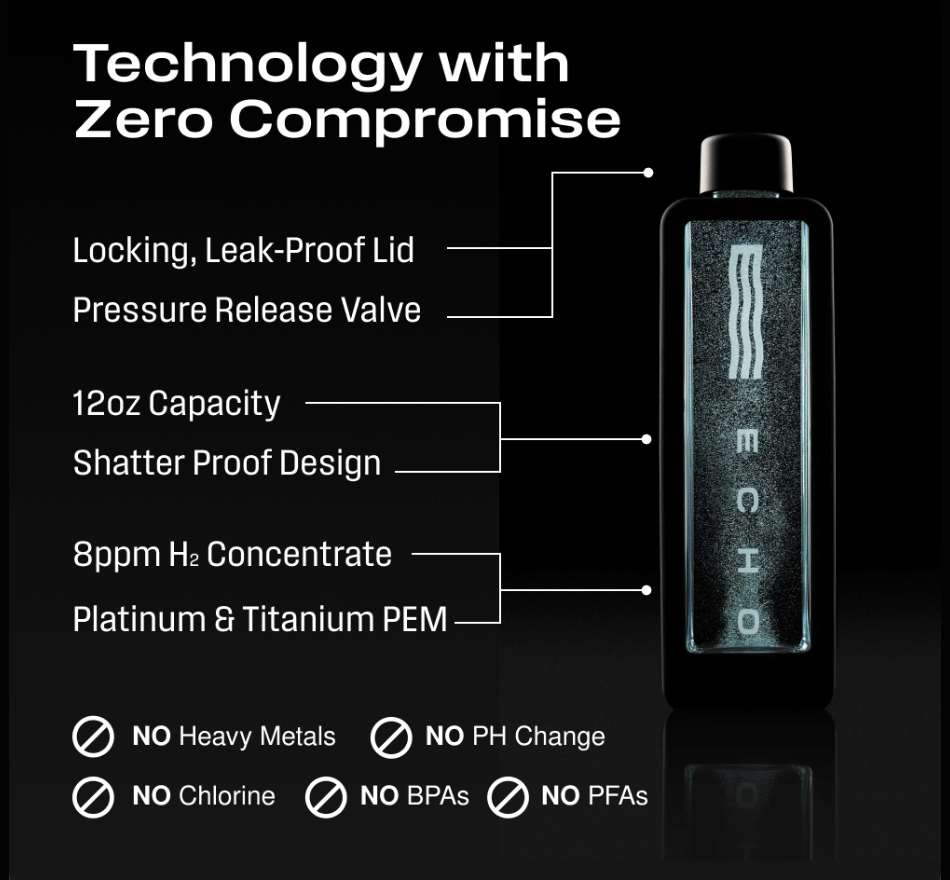Hydrogen Water Bottle | SPE & PEM Technology Glass Flask H2 Generator