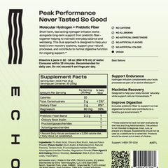 Hydrogen Stick Packs (30 Count) – Hydrogen + Prebiotic Daily Support