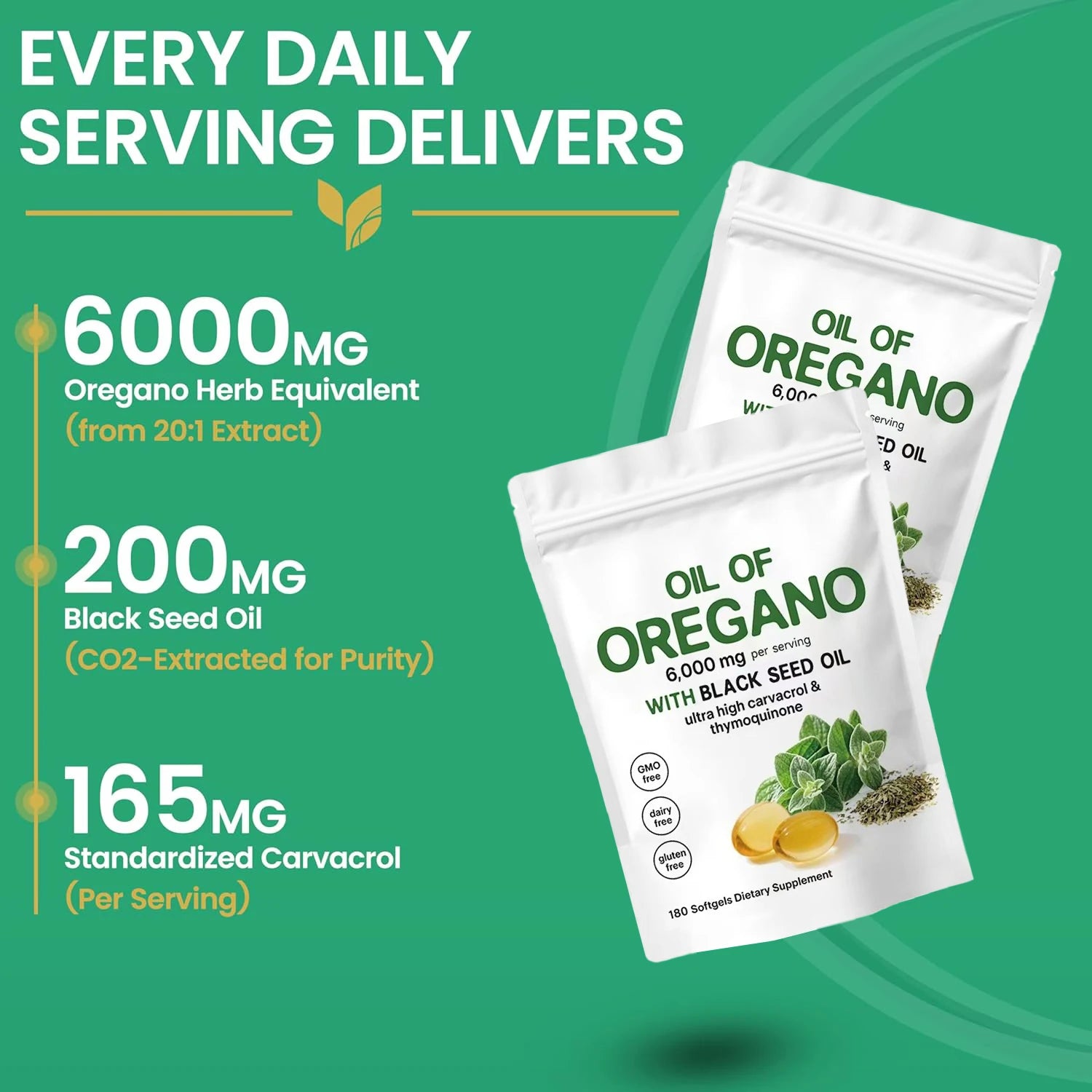 Oregano Oil Softgels with Black Seed Oil 6000mg – 4X Carvacrol for Immune & Digestive Health