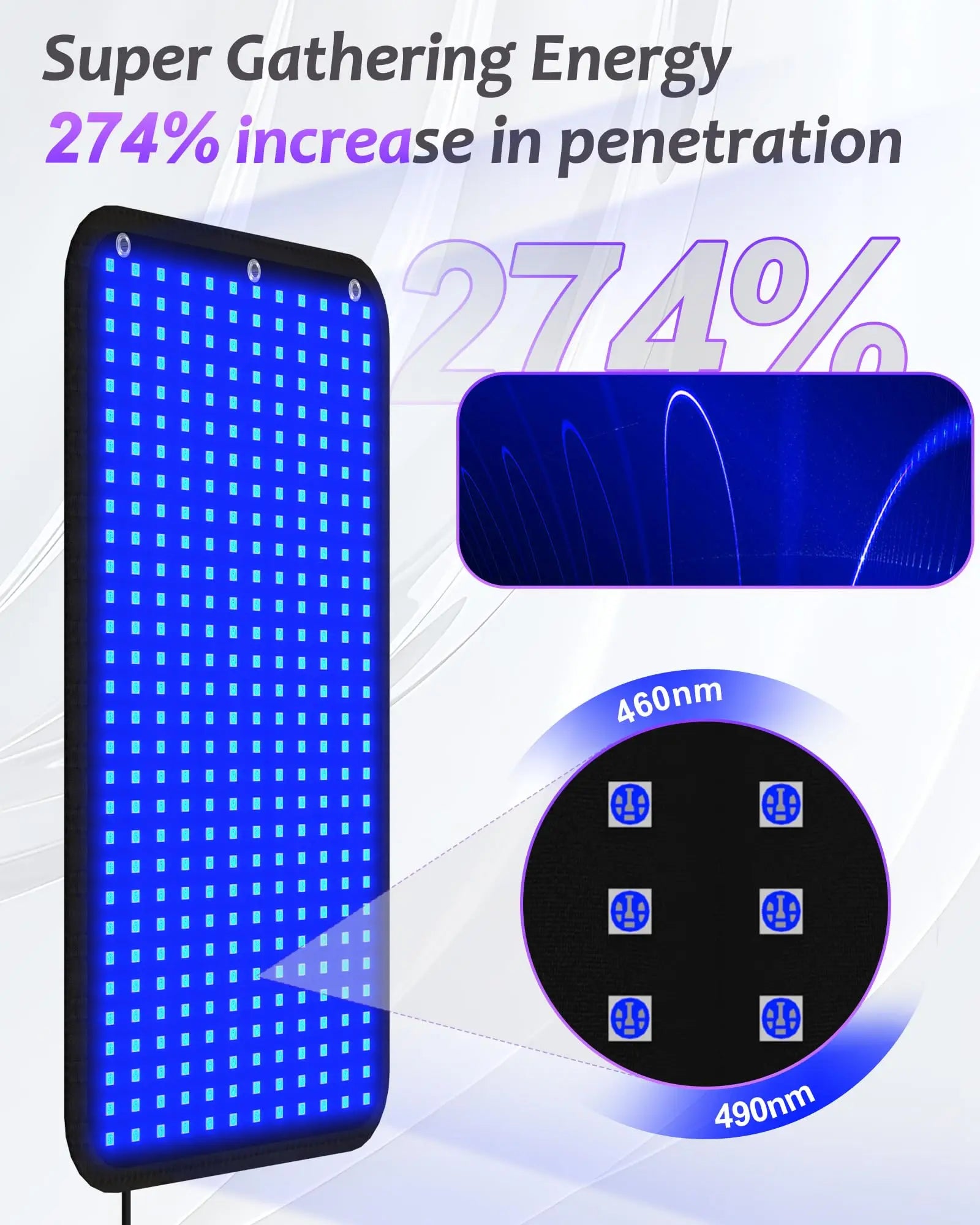 360-LED Dual Wavelength Tanning Lamp Mat | 460+490nm Blue Light Solarium Pad (100×60cm)