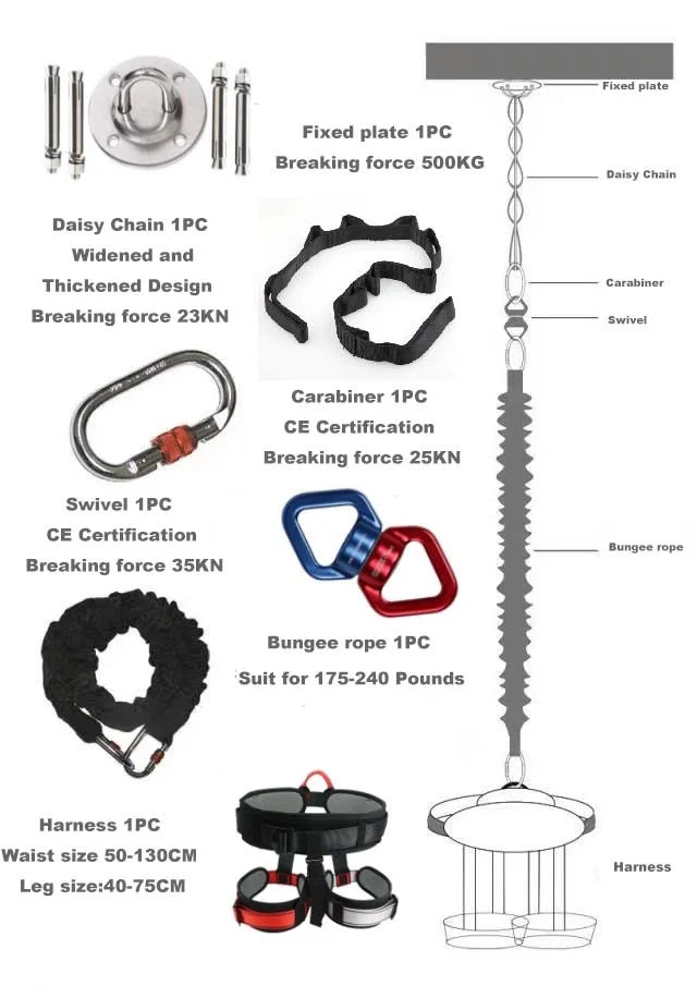 Bungee Dance Training Kit – Anti-Gravity 4D Resistance System with Harness, CE Swivel & Daisy Chain, 50/70/90kg