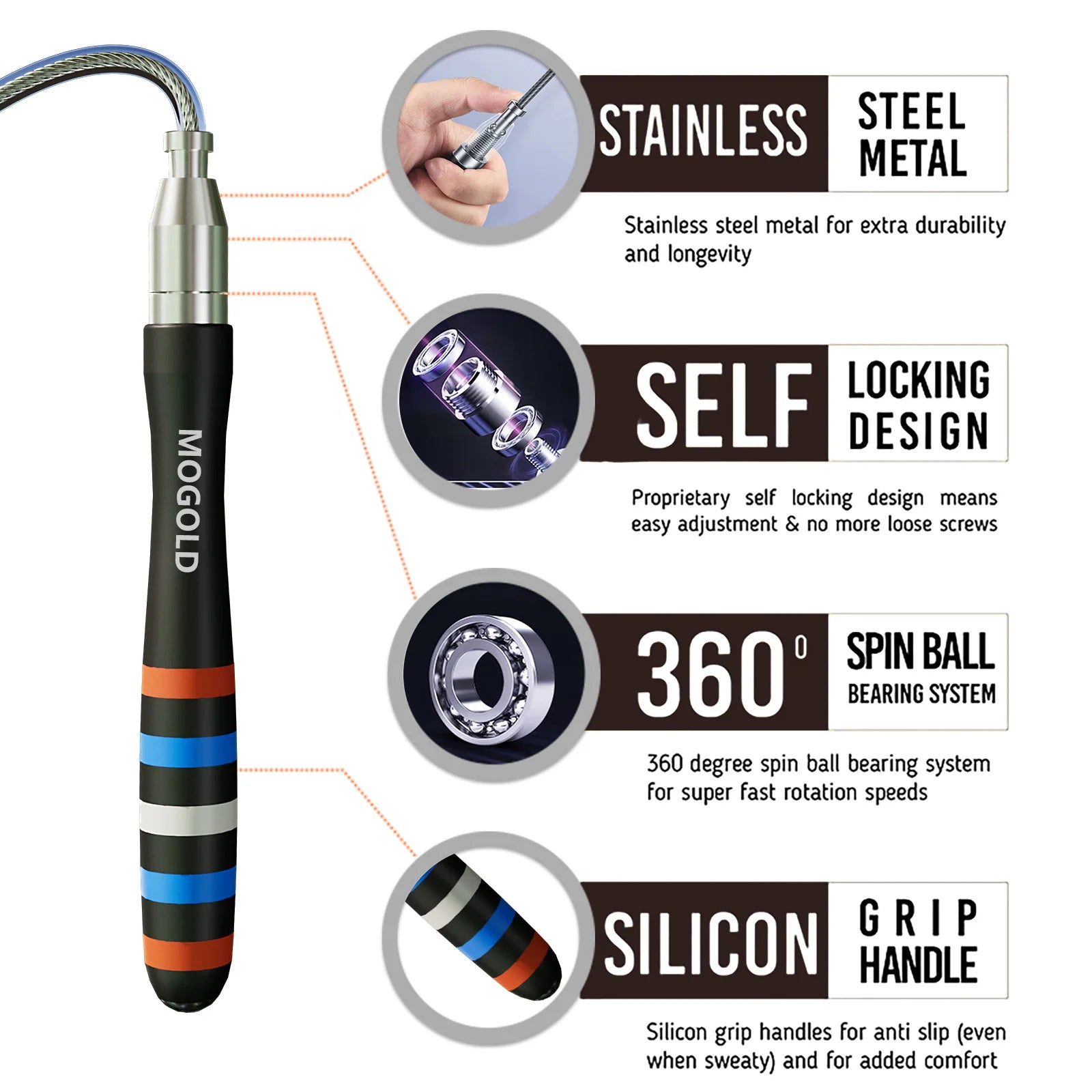 Speed Jump Rope with Ball Bearings – Professional CrossFit & Gym Skipping Rope for Cardio Training