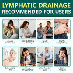Lymphatic Support, Immune Support, Healthy Blood Flow, Daily Metabolism Balance, Antioxidant Rich Nutrition, 60/120 Softgels
