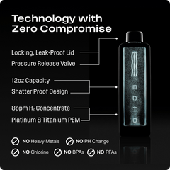 Hydrogen Water Bottle – Smart Hydrogen Generator with 8 PPM Output & App Connectivity