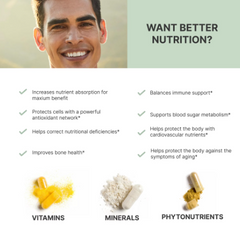 Lifepak® Nano Anti-aging Multivitamin Supplements