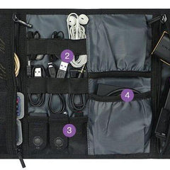 The Hacker Bundle