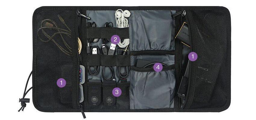 The Hacker Bundle