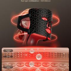 PurRed™ Light Therapy Mask