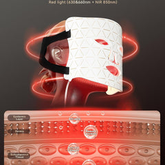 PurRed™ Light Therapy Mask